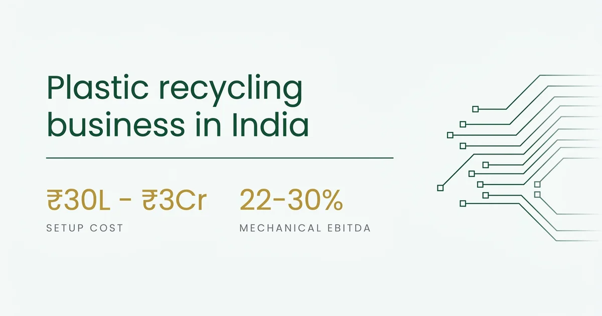 Plastic Recycling Business in India: Cost, Licences, Profit and How to Start (2026)